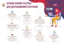 Инфографика Минпросвещения_1
