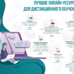 Инфографика Минпросвещения_2