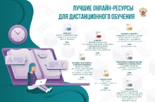 Инфографика Минпросвещения_2