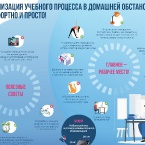 Инфографика Минпросвещения_3