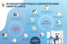 Инфографика Минпросвещения_3