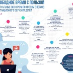 Инфографика Минпросвещения_5