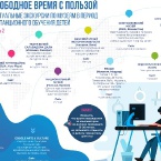 Инфографика Минпросвещения_6